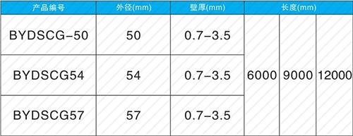 松山承插式声测管规格尺寸
